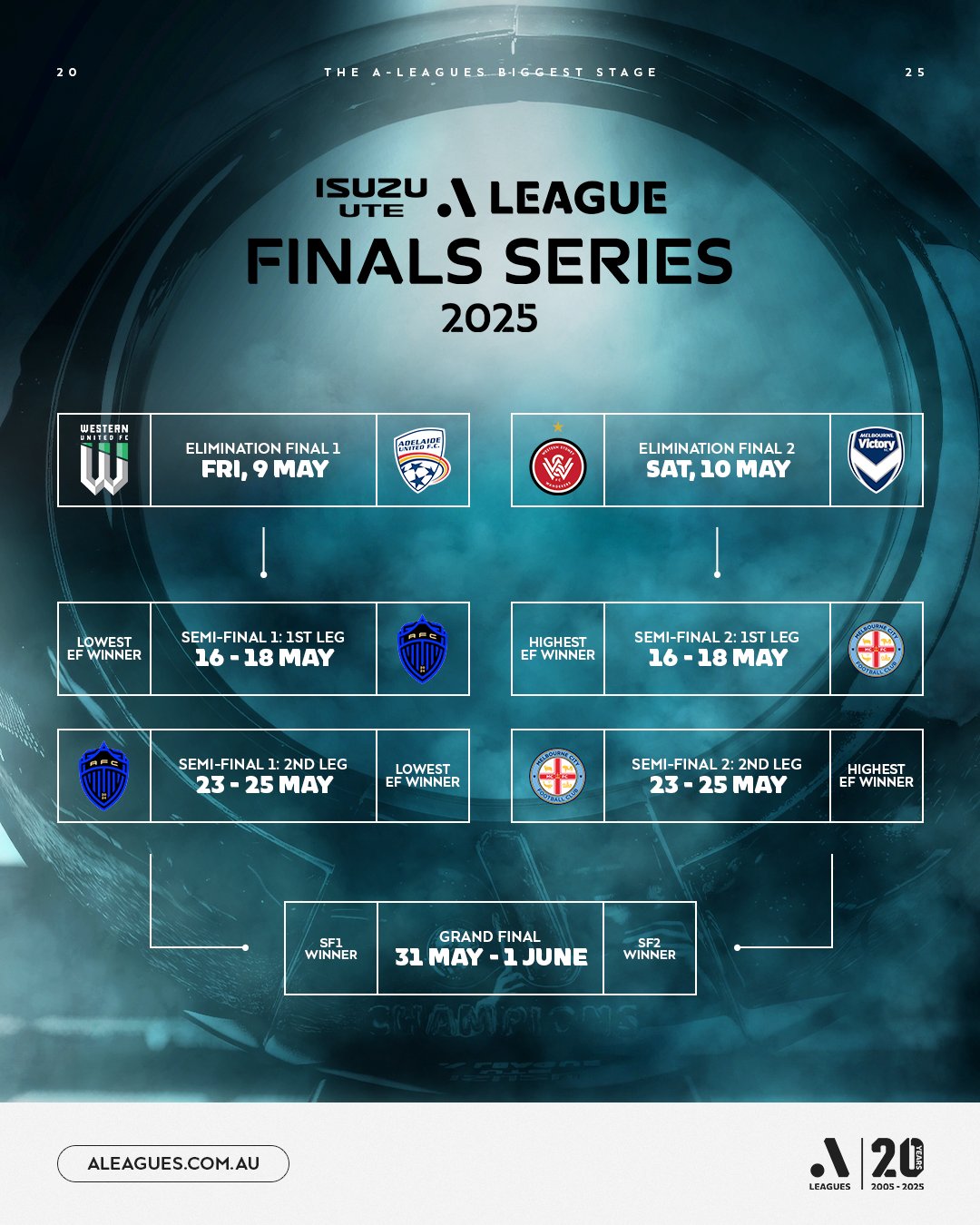 欧洲国家联赛结果 欧洲国家联赛结果