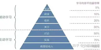 爱游戏欢迎页-纵横捭阖地写下来