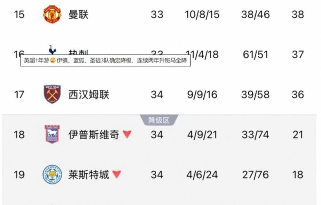 欧洲联赛在线直播